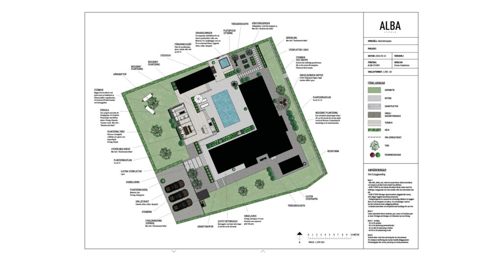 designpaketet_illustratonsplan